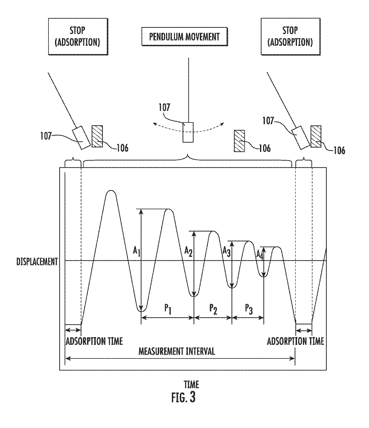 Magnetic tape device and reproducing method employing TMR reproducing head and magnetic tape with characterized magnetic layer