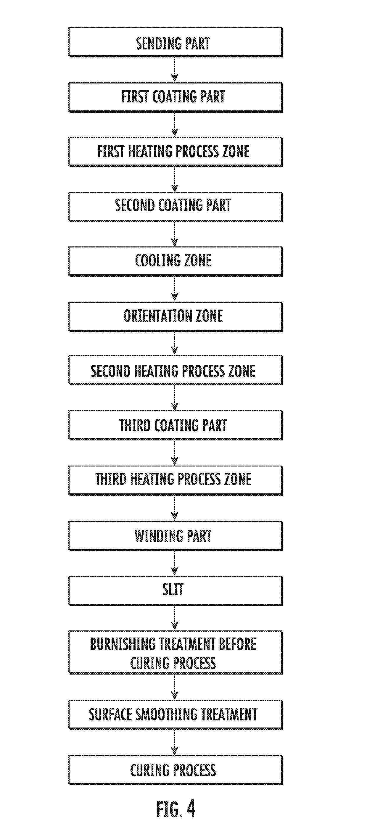 Magnetic tape device and reproducing method employing TMR reproducing head and magnetic tape with characterized magnetic layer