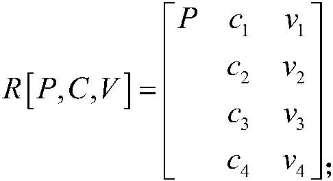 Extension theory-based hydraulic power plant security evaluating method