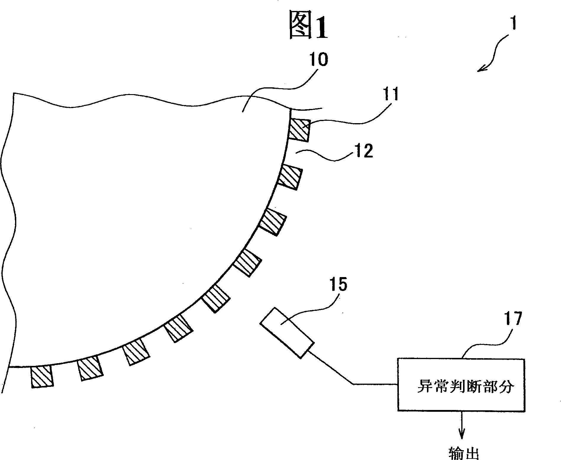 Magnetic rotation detector, relative vehicle control device and method for judging abnormal of roter