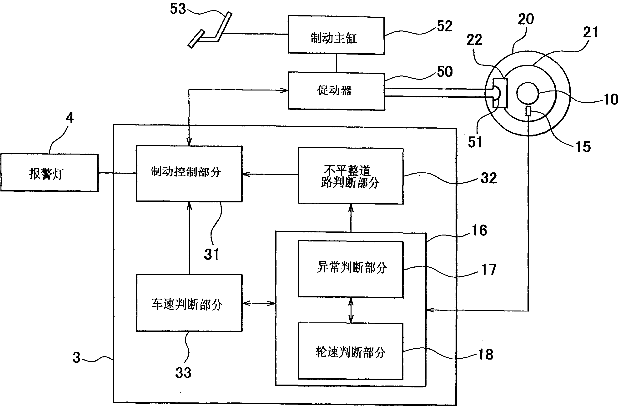 Magnetic rotation detector, relative vehicle control device and method for judging abnormal of roter