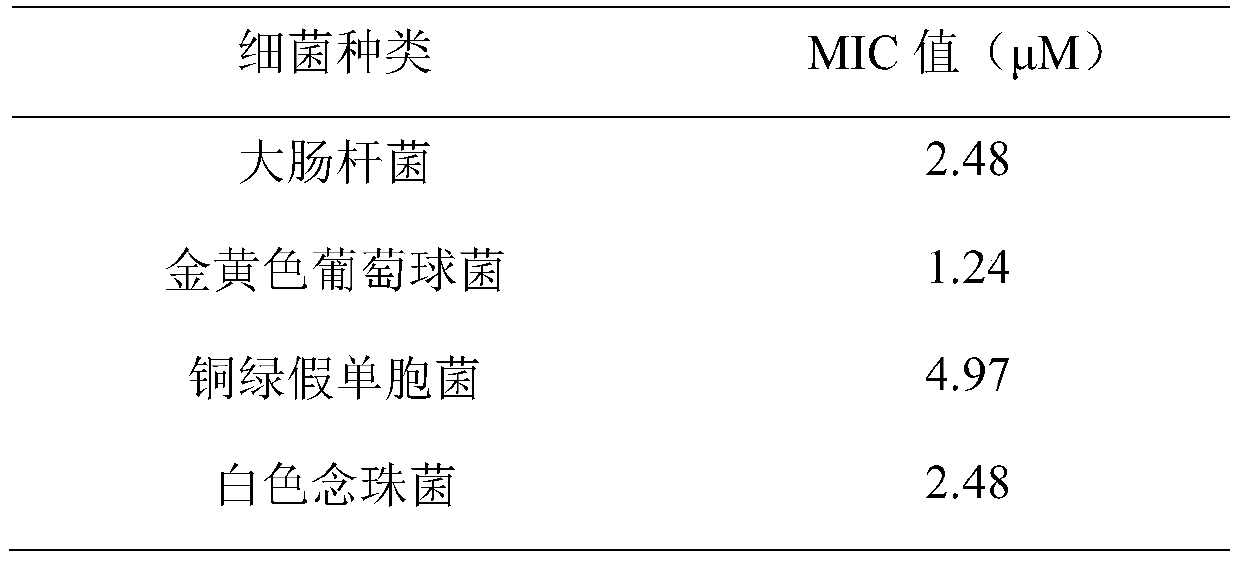 A kind of antimicrobial peptide kk26 and its application