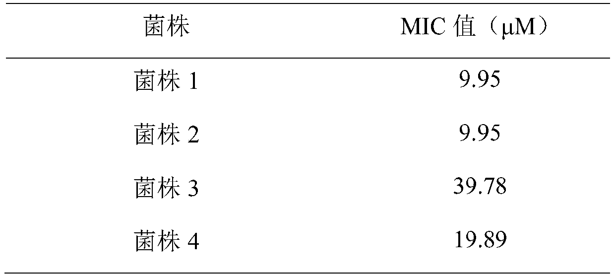 A kind of antimicrobial peptide kk26 and its application