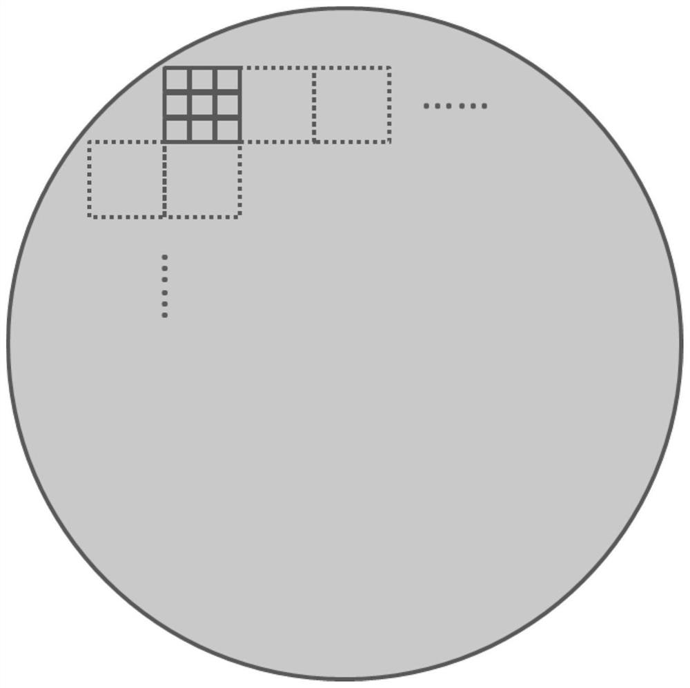 A method for preparing and packaging multiple chips at the same time