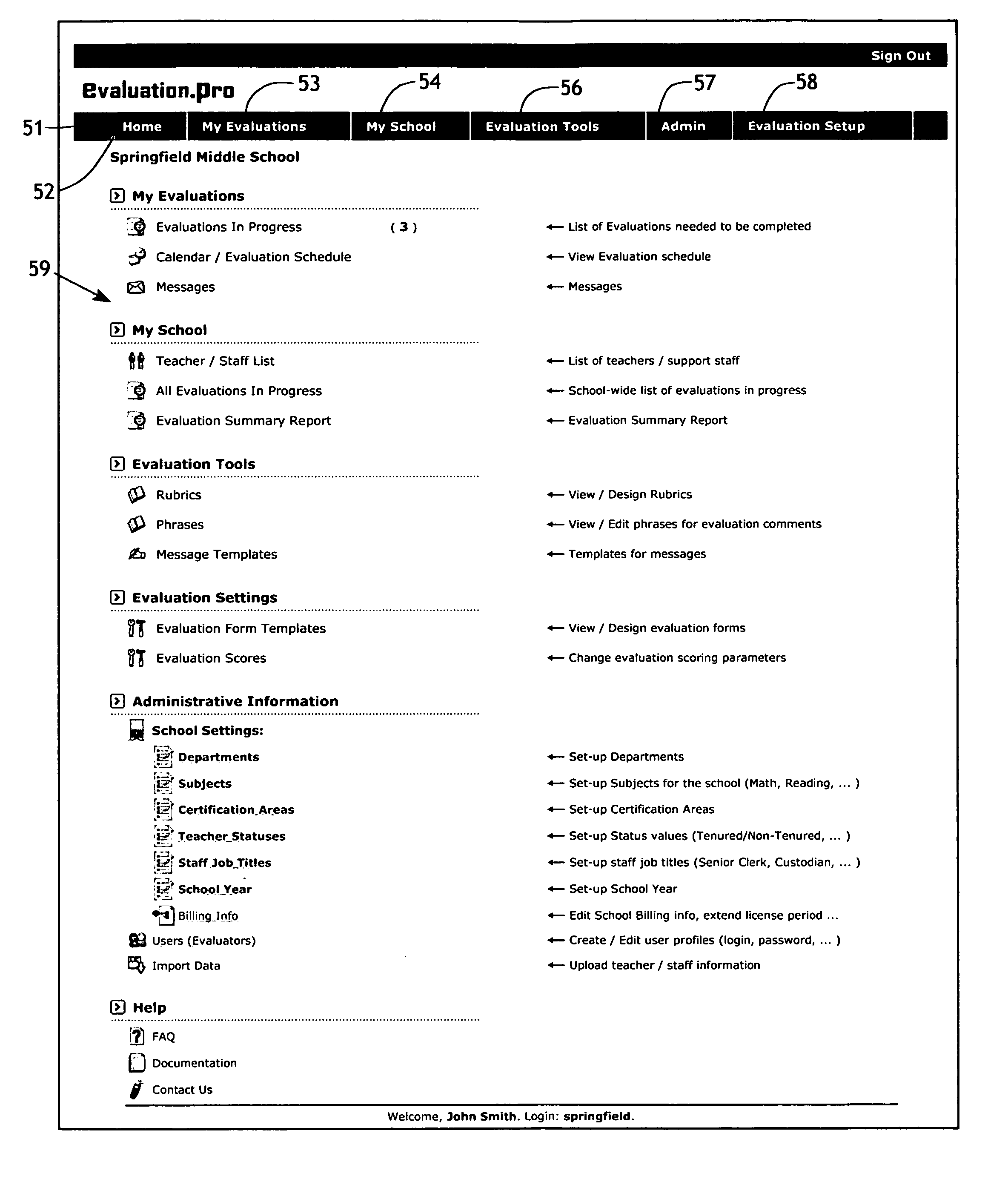 Method and apparatus for personnel evaluation