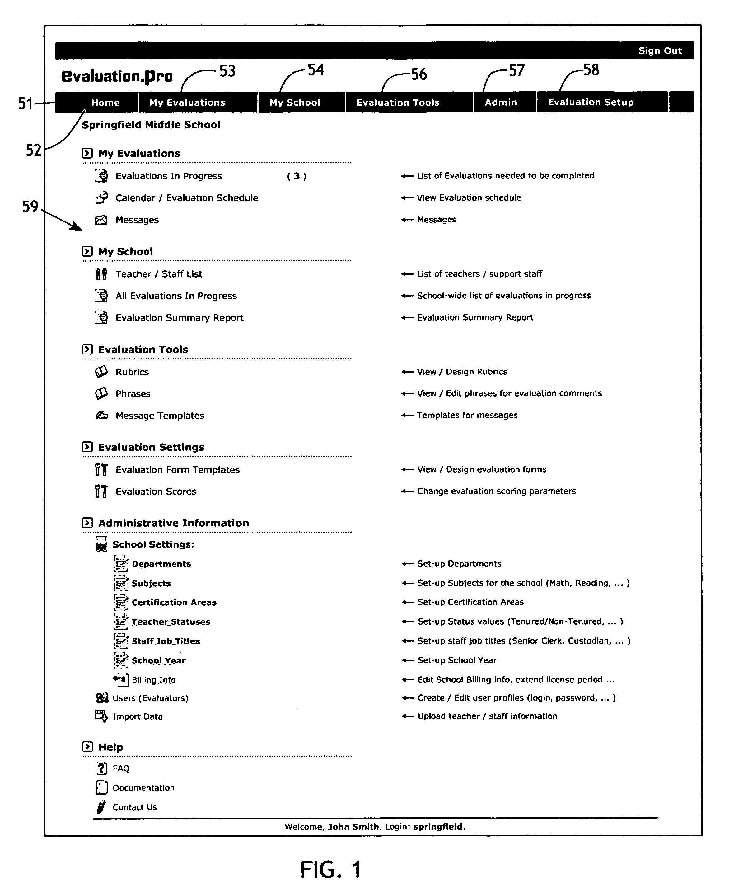 Method and apparatus for personnel evaluation