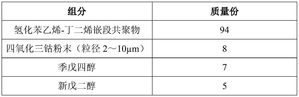 Phase-change temperature control material and preparation method thereof