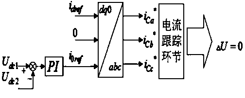 Method for controlling capacitance-split-type three-phase four-wire static synchronous compensator