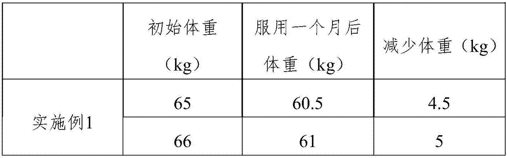 Albumen powder capable of relieving exercise fatigue and preparation method thereof