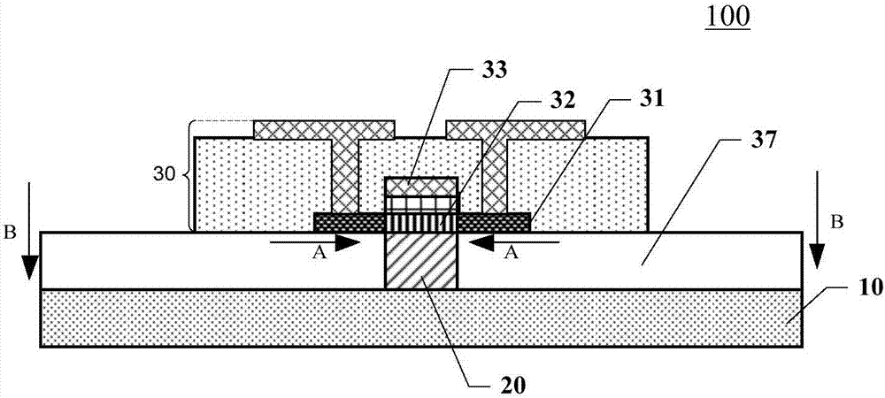 Flexible display and formation method thereof