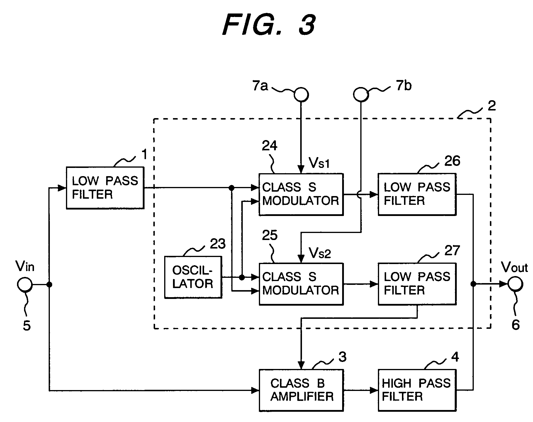 Amplifier and radio frequency power amplifier using the same