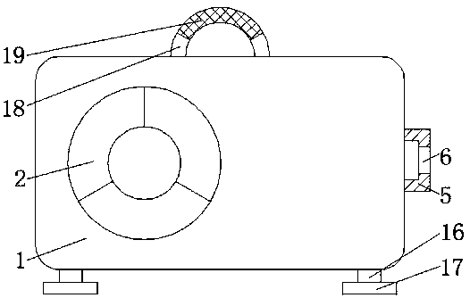 Dynamic balanced soundbox