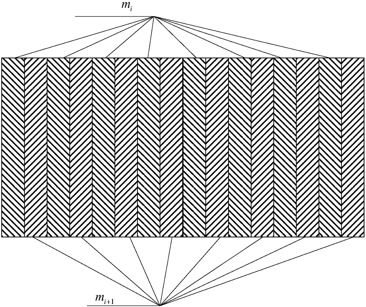 Laser forming method of gradient composite structure