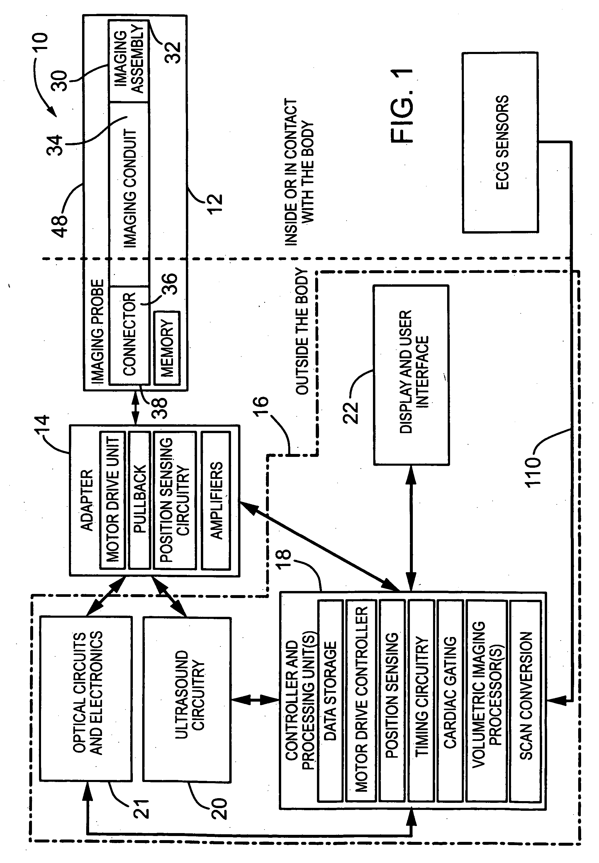 Scanning mechanisms for imaging probe