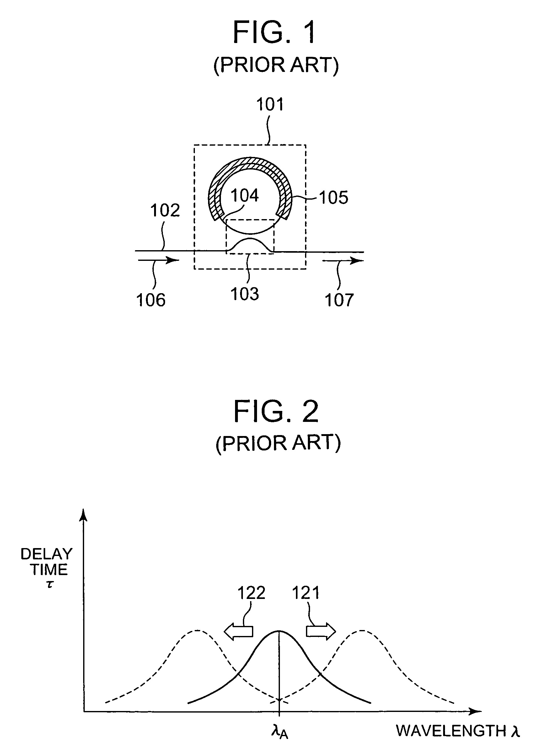 Tunable dispersion compensator and method for tunable dispersion compensation