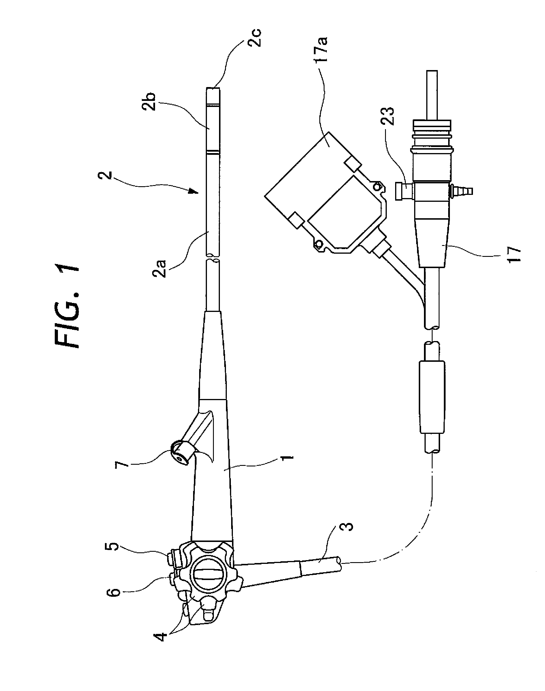 Endoscopic fluid feed system