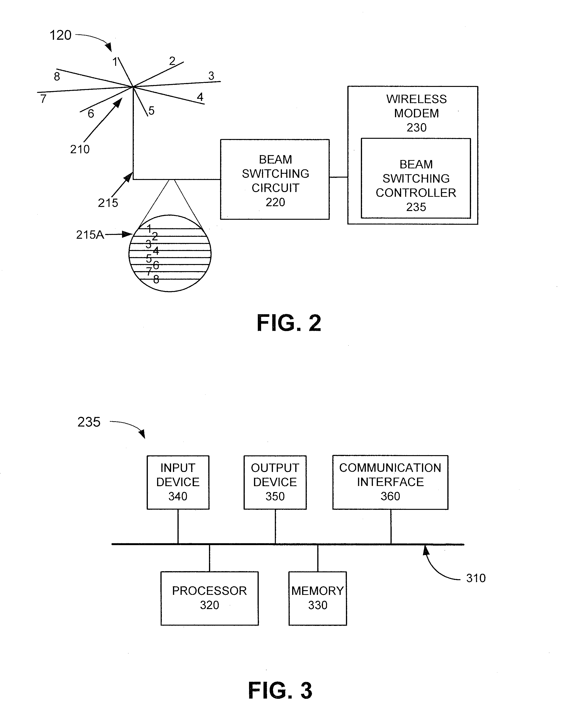 Beam selection in a multiple beam antenna in a fixed wireless cpe