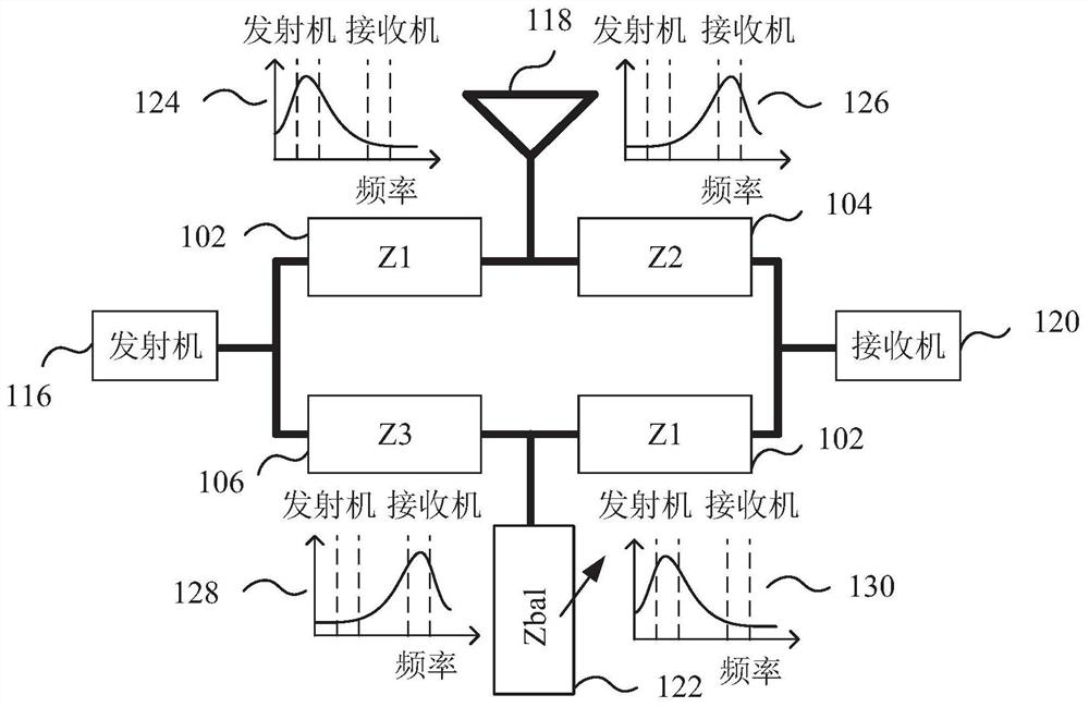 Duplex filter device with leakage cancellation function