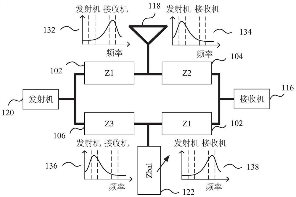 Duplex filter device with leakage cancellation function