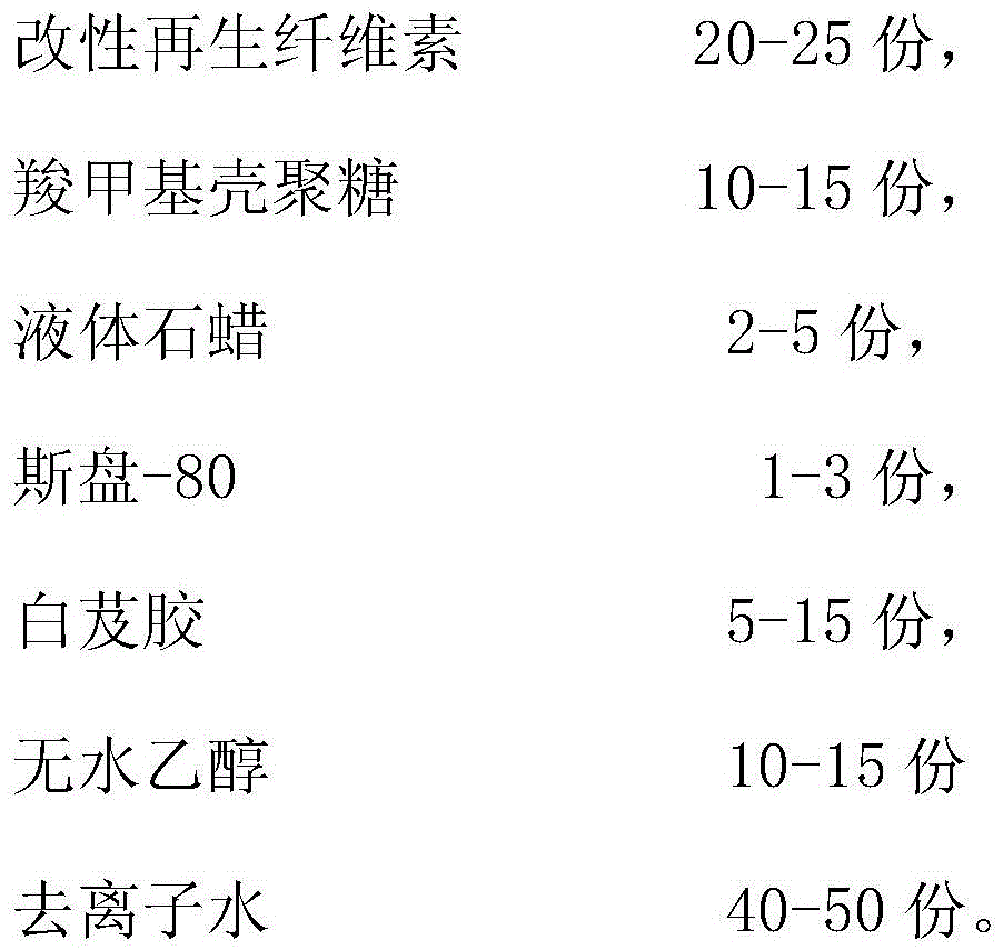 A kind of spinning solution with hemostatic function and preparation method thereof