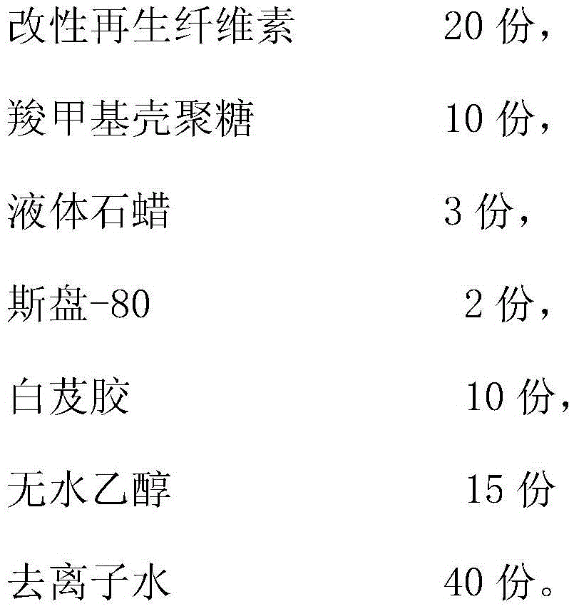 A kind of spinning solution with hemostatic function and preparation method thereof