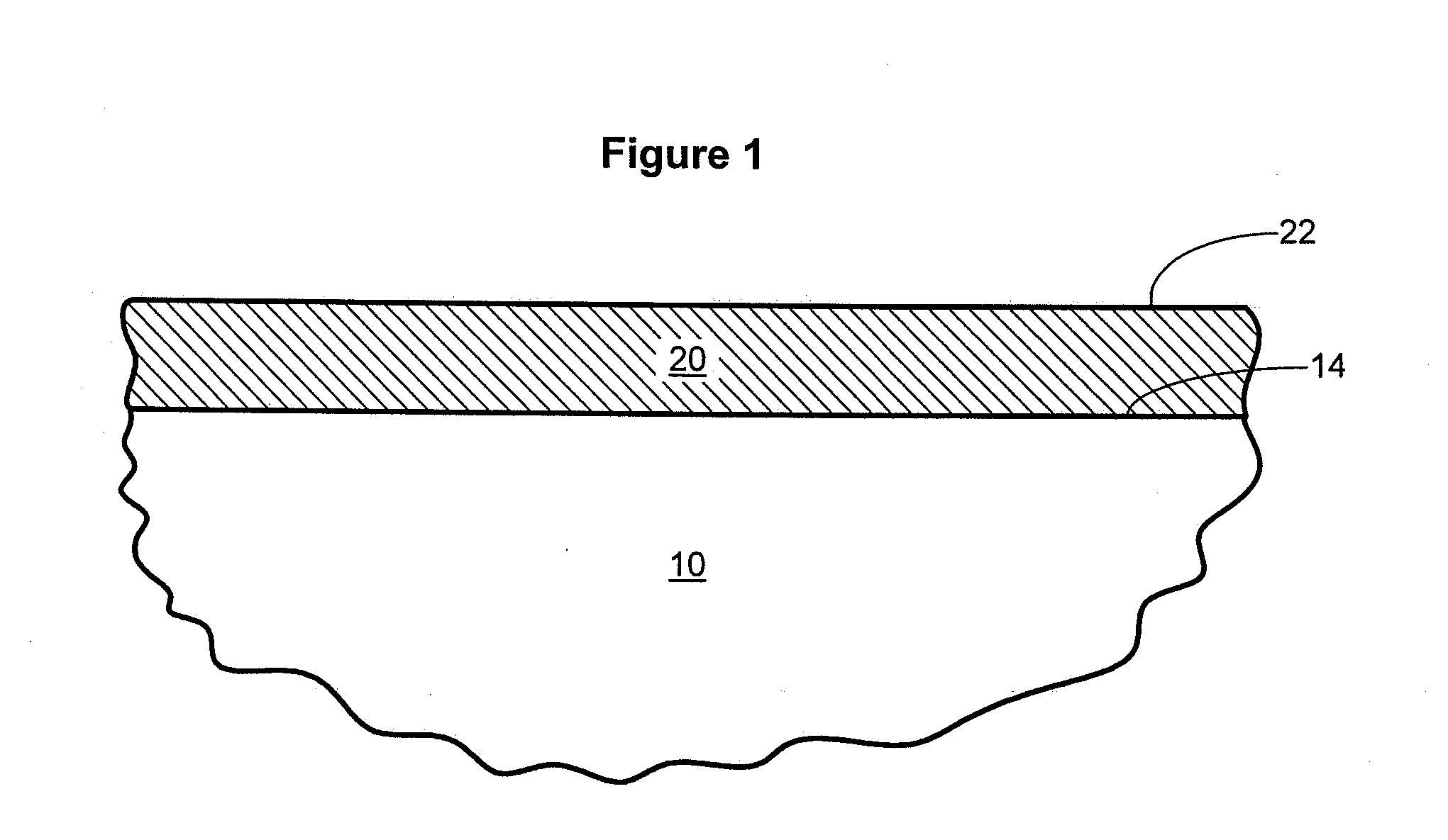 Solar control low-emissivity coatings