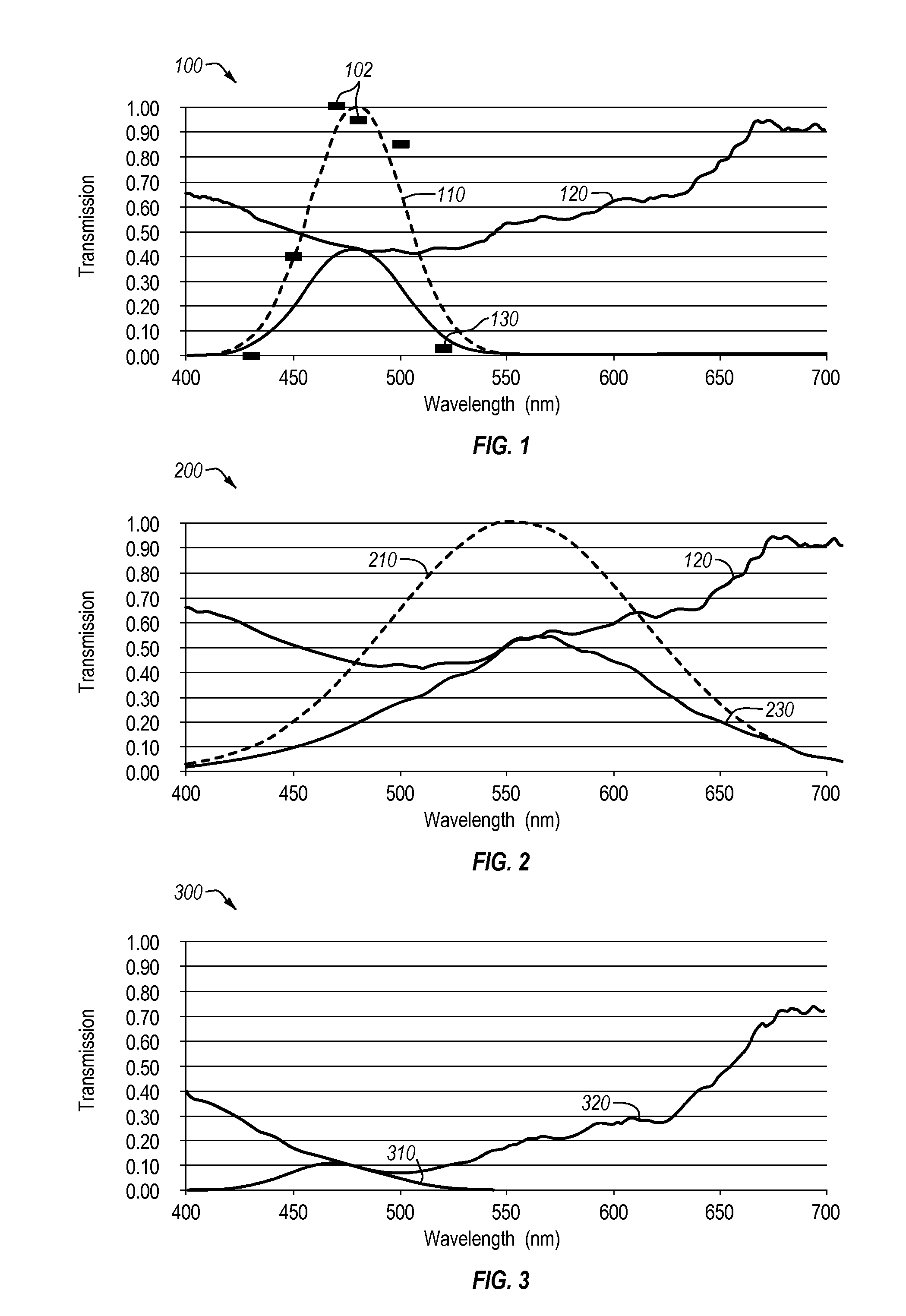 Nanoparticle light filtering method and apparatus