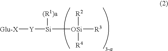 Composition for Correcting Scar of Skin