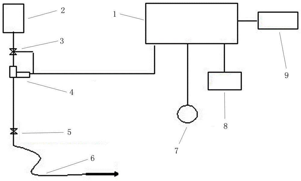 Intelligent infusion controller