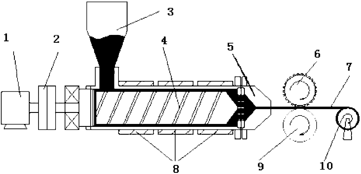 Formula and preparation method for polymer diffuse reflection material