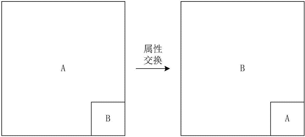 Multi-frame output control method and device