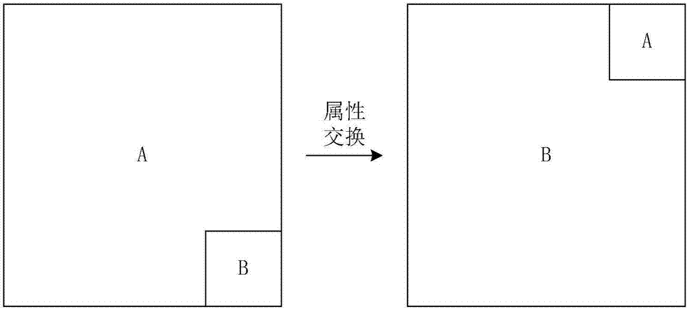 Multi-frame output control method and device