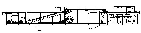 Dishes washing and disinfection line