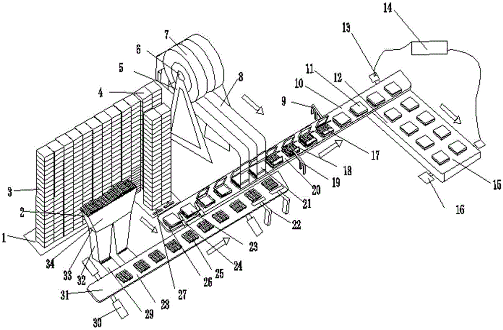 A fully open multi-channel boxing equipment for cigarettes