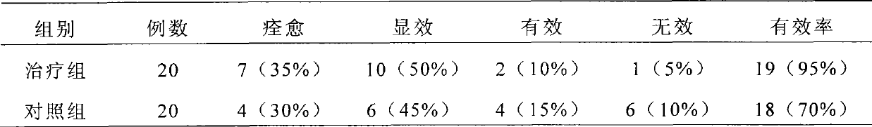 Agentia for treating schizophrenia