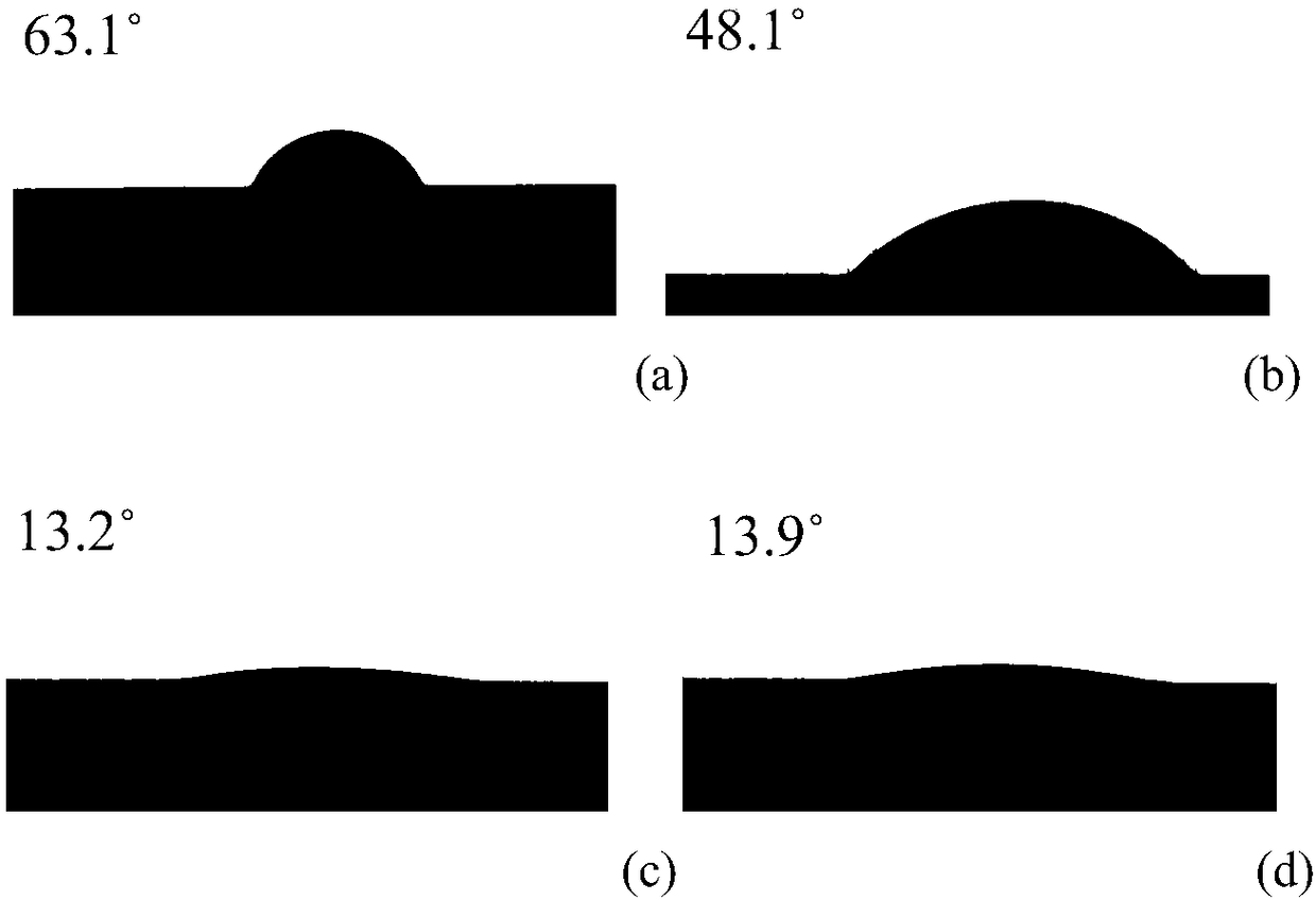 Silicon-doped medical pure titanium surface porous bioactive coating and preparation method thereof