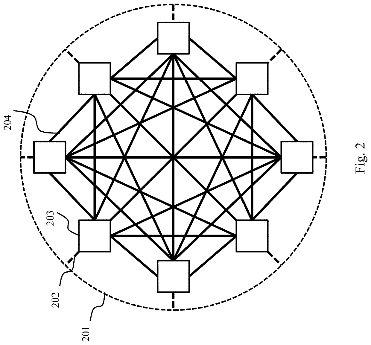 System and method for network-scale reliable parallel computing