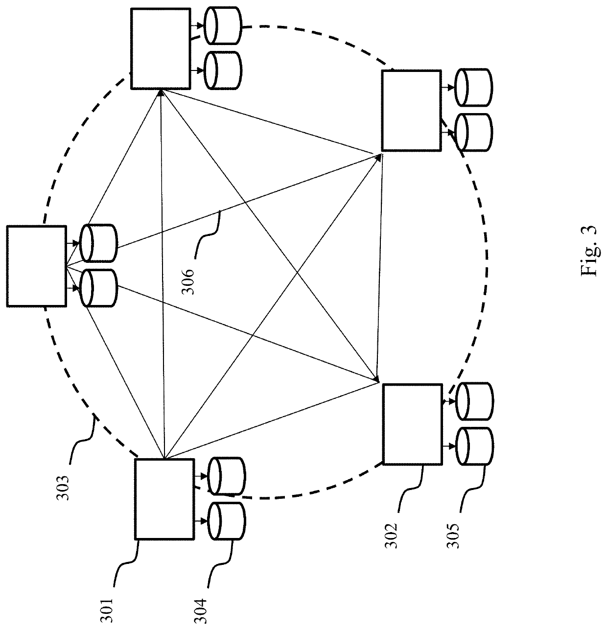 System and method for network-scale reliable parallel computing