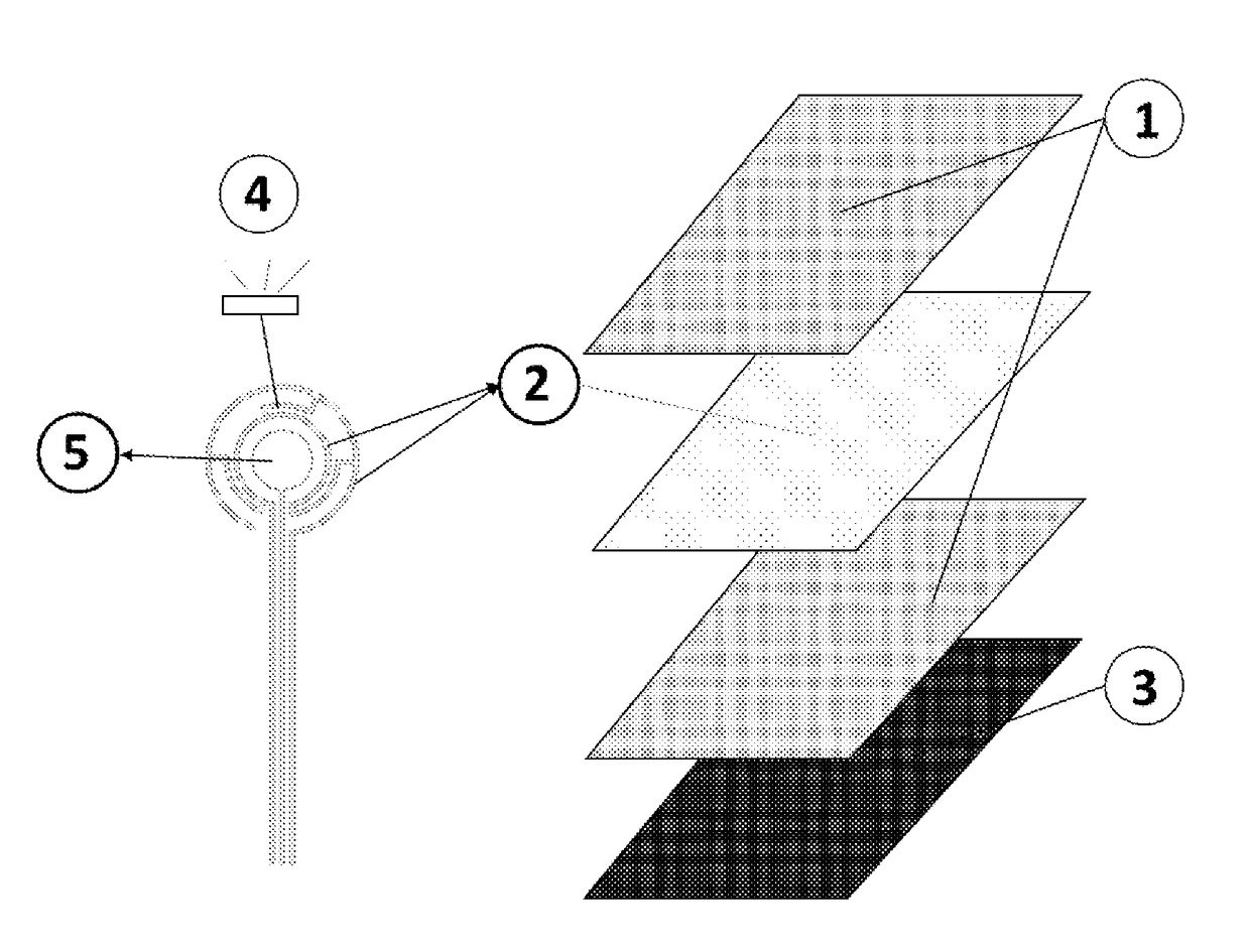 Multifunctional textile sensor