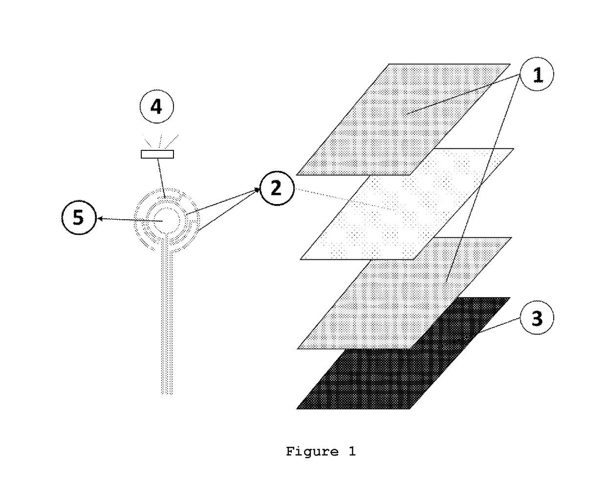 Multifunctional textile sensor