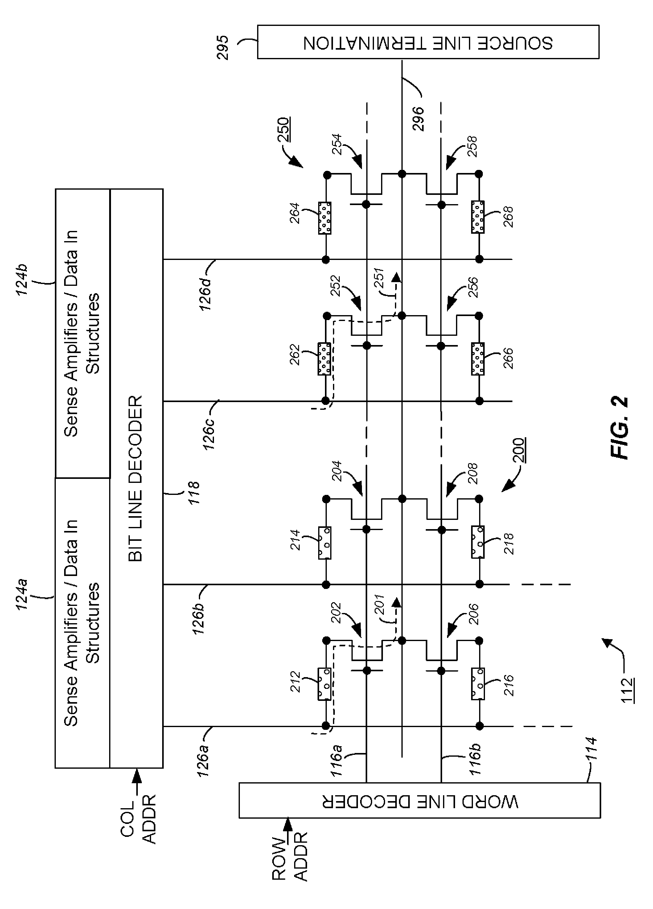 Multiple phase change materials in an integrated circuit for system on a chip application