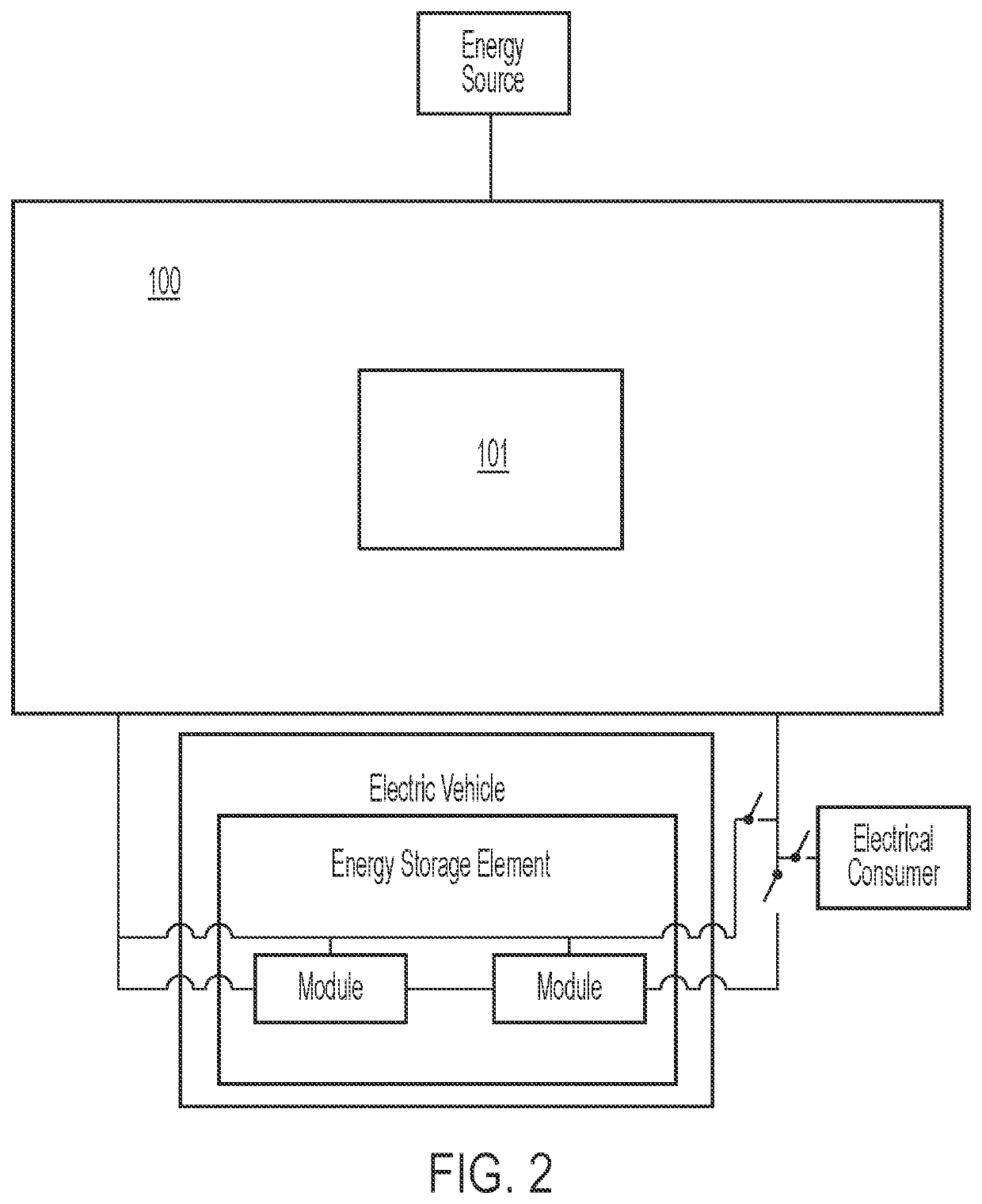 Method for electrically charging an energy store by switching between two configurations