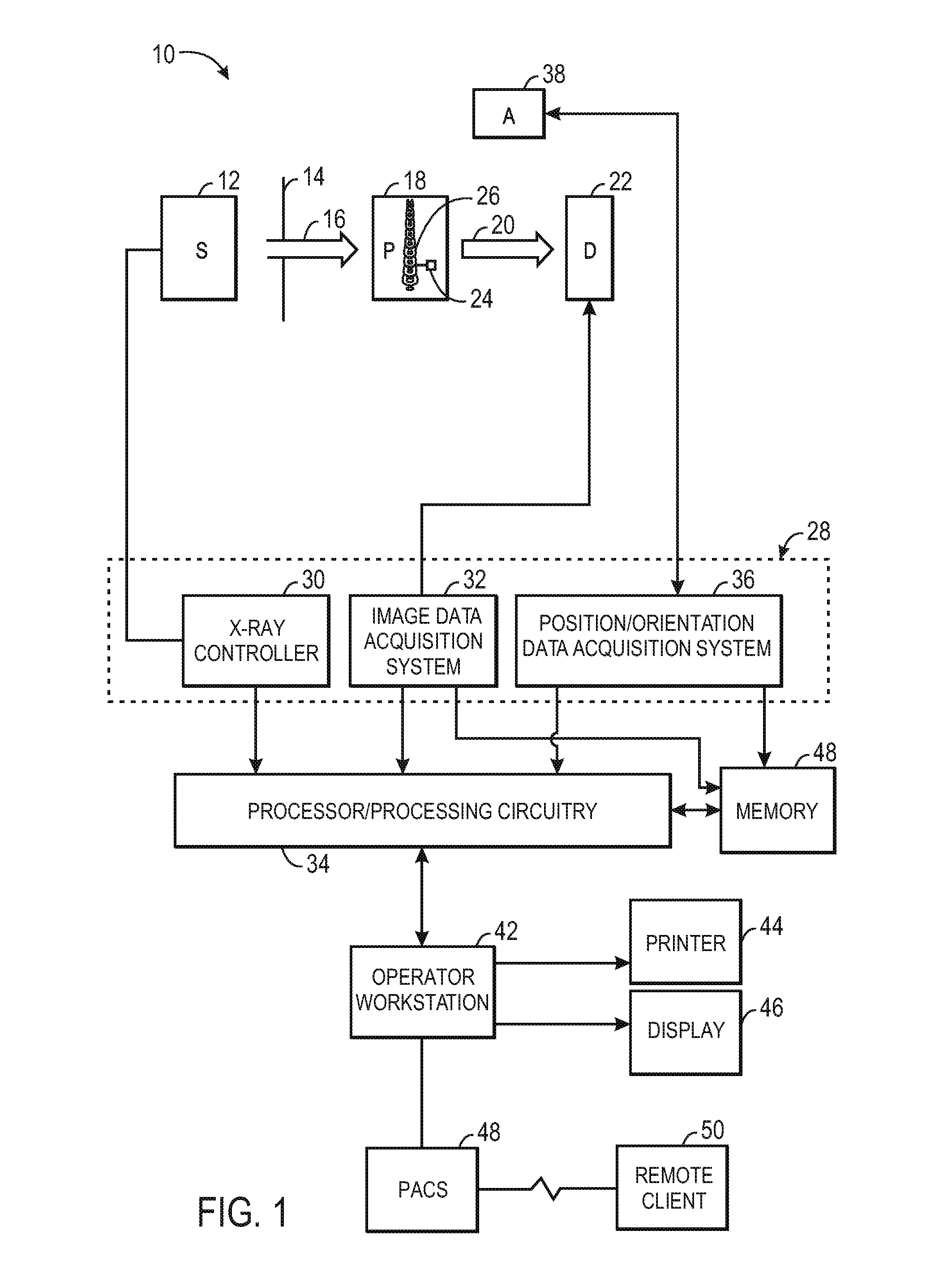 Intra-operative registration for navigated surgical procedures