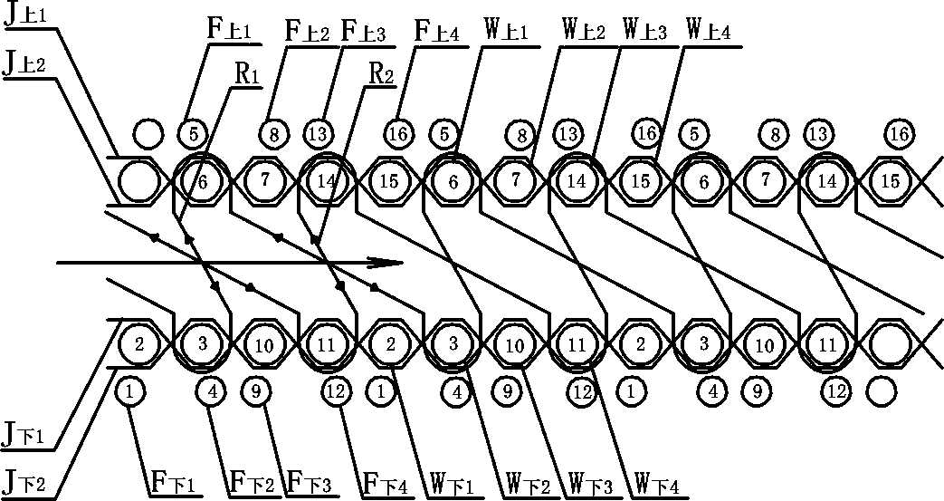 Single-layer and double-face velveting and weaving method thereof