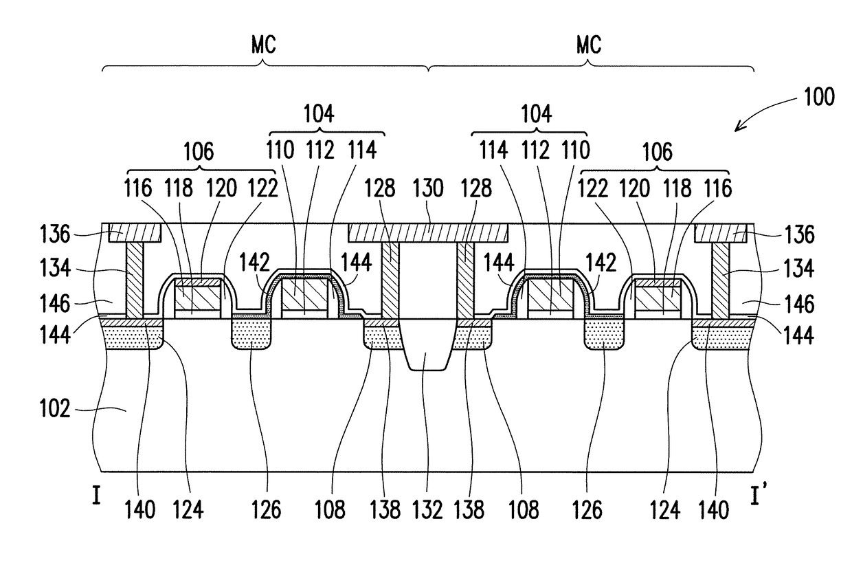 Non-volatile memory