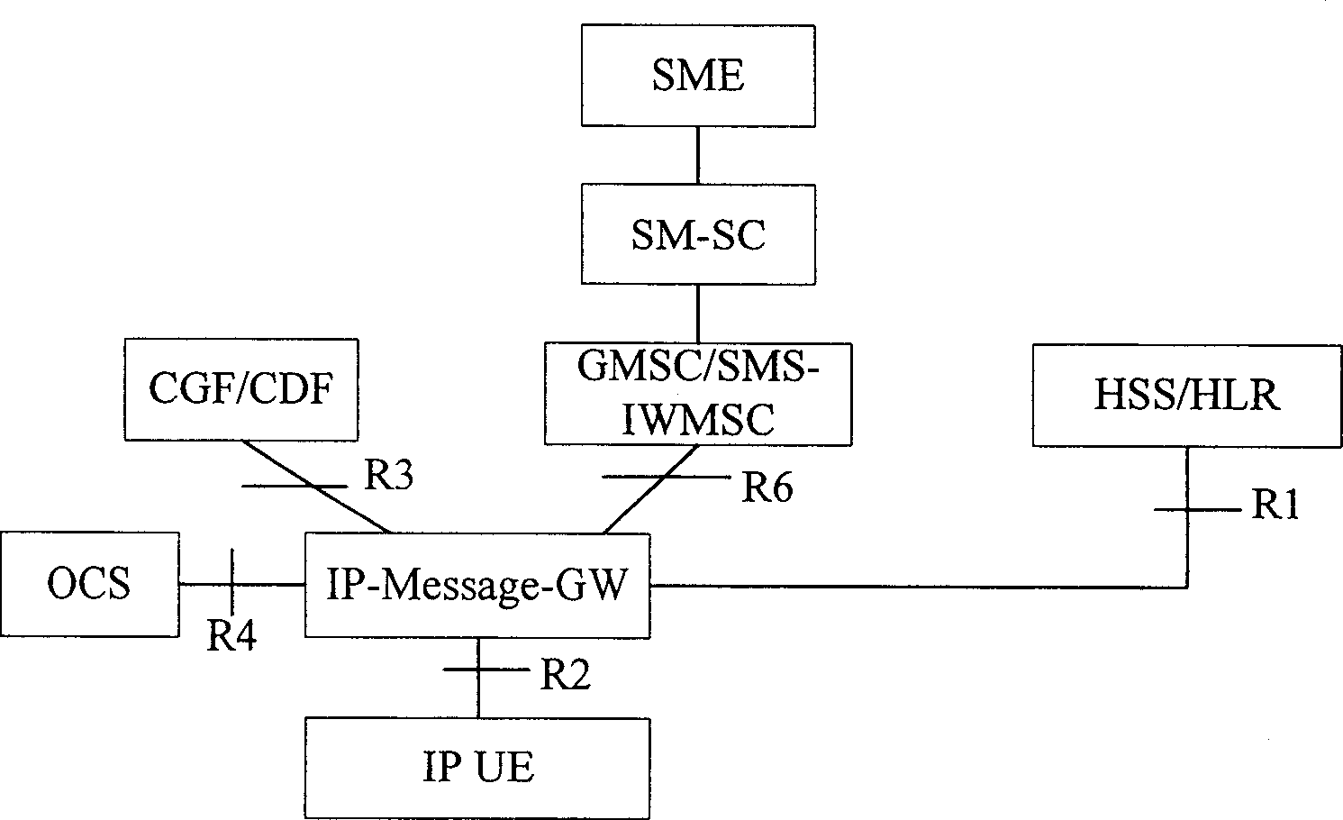 Method for transmitting information utilizing information transmission protocol based on internetwork protocol