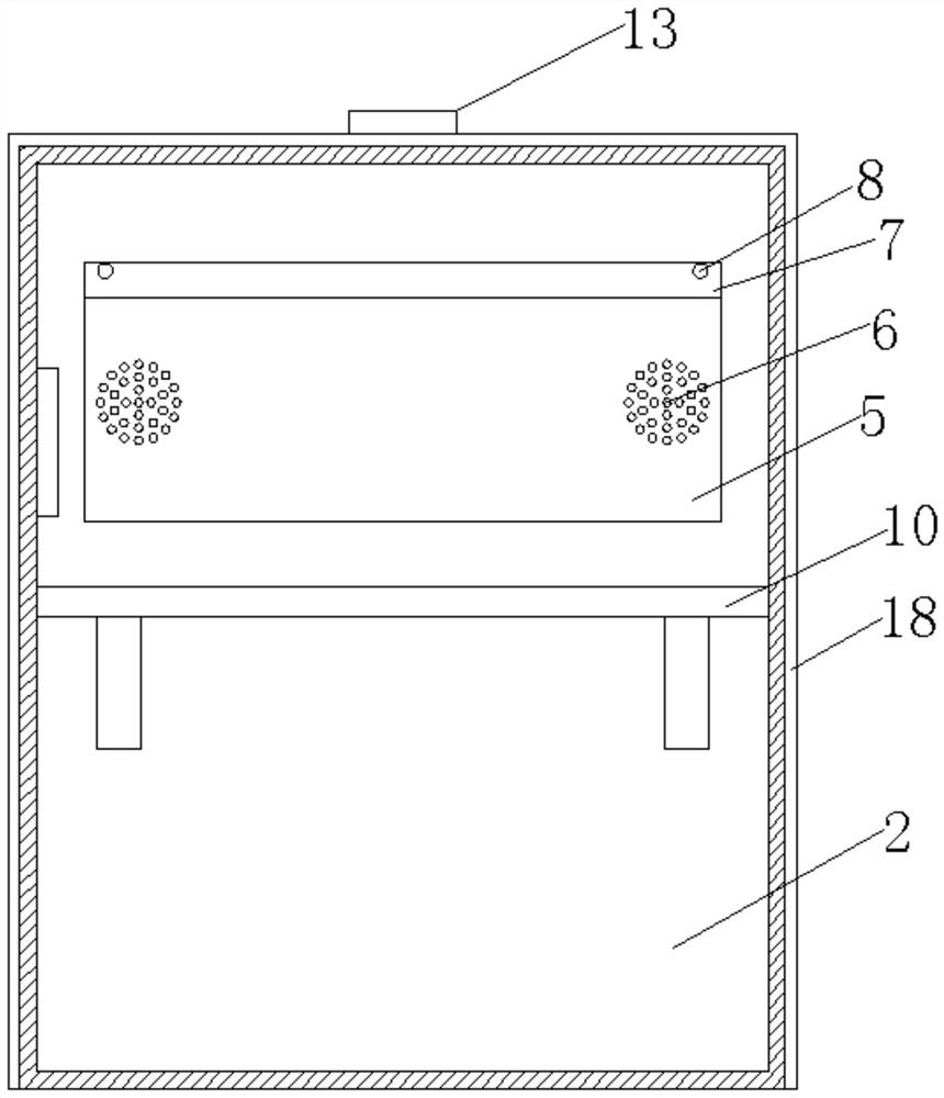 Experience device for psychological counseling