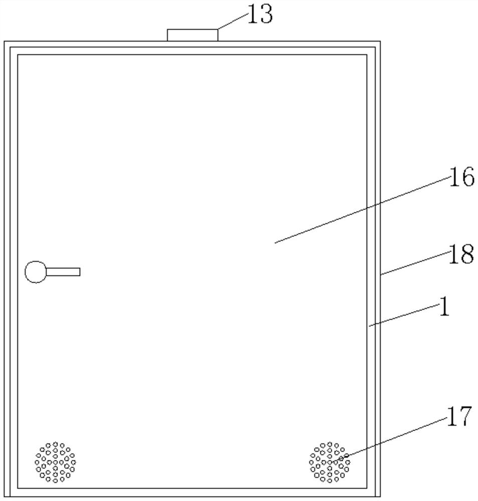 Experience device for psychological counseling