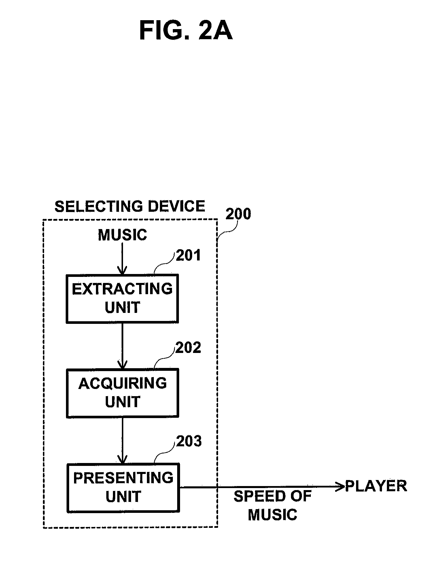 Selecting device, selecting method, and information recording medium