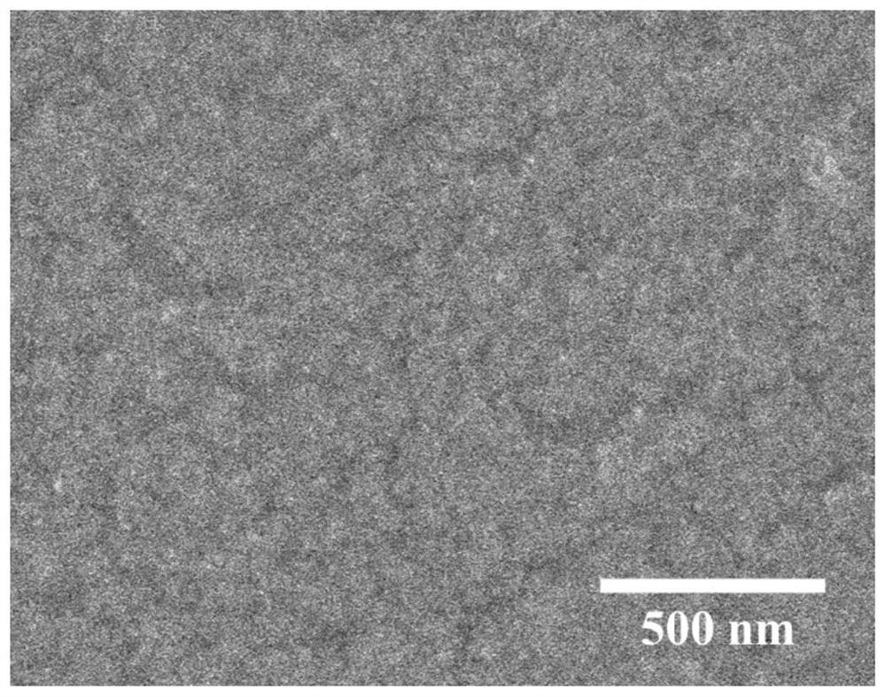 CsPbI3 mixed-phase perovskite thin film and controllable preparation method thereof